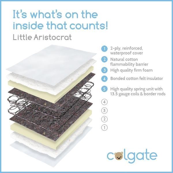 Colgate Mattress Little Aristocrat 212708 6 Innerspring Crib Mattress Virginia Furniture Market Mattresses